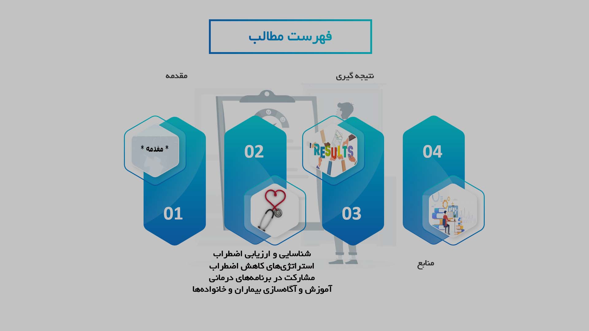 پاورپوینت نقش پرستاران در مدیریت اضطراب بیماران مبتلا به سرطان